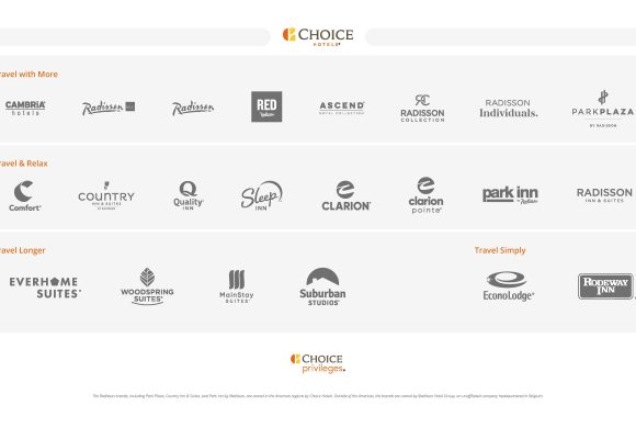 Choice Hotels FB Discount