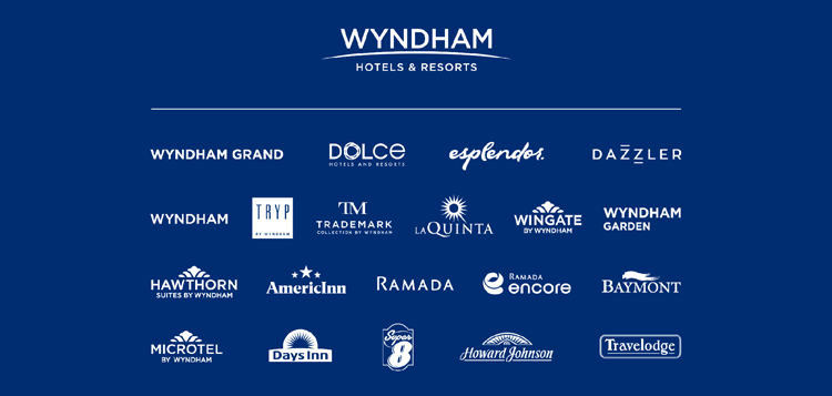 Wyndham Properties list