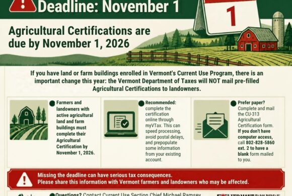 Important Current Use Agricultural Certification Update: November 1 Deadline