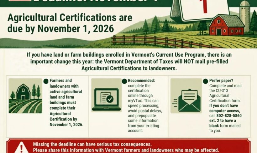 Important Current Use Agricultural Certification Update: November 1 Deadline Important Current Use Agricultural Certification Update: November 1 Deadline